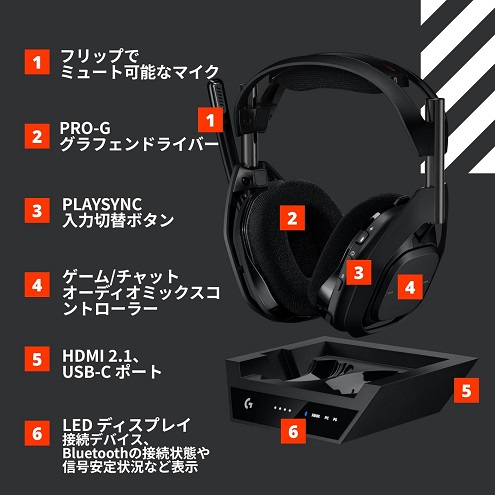 【ロジクール】Logicool G ゲーミングヘッドセット