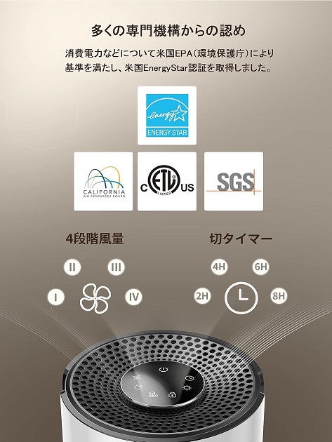 【エコジー】空気清浄機 HEPA高性能 23畳
