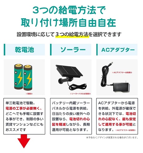 【SecuSTATION】トレイルカメラ 小型 防犯カメラ ソーラーパネル付属