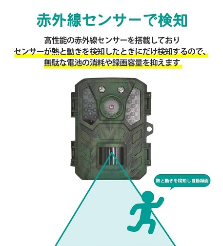 【SecuSTATION】トレイルカメラ 小型 防犯カメラ ソーラーパネル付属