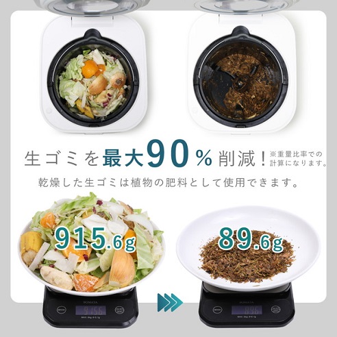 【QUADS】GYUTTO Ver.2.0  スマート生ごみ処理機