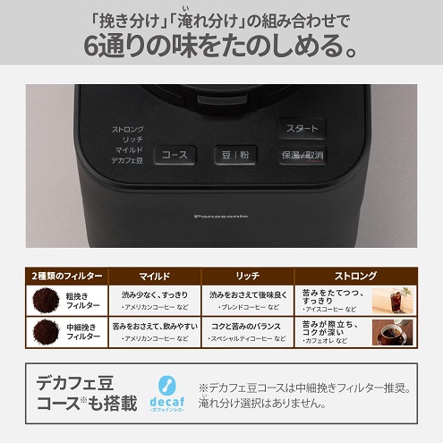 【Panasonic】全自動コーヒーメーカー ミル付き 沸騰浄水機能