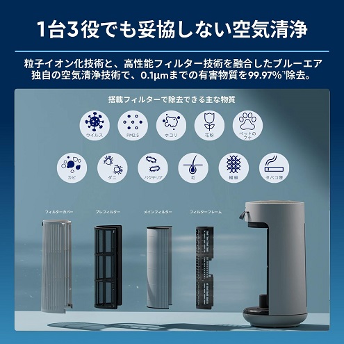 【ブルーエア】ComfortPure3-in-1 空気清浄機能付きファンヒーター