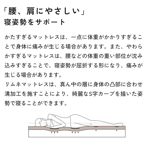 【Limne】マットレス シングル やわらかな独自素材と身体を支える独自構造