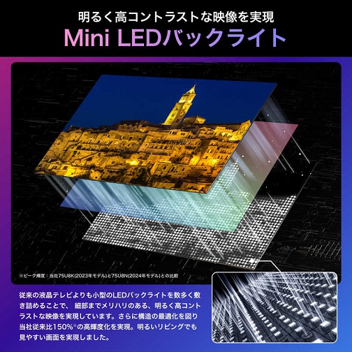 【ハイセンス】Mini LEDバックライト 液晶テレビ 55V型