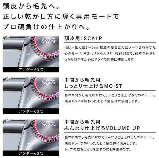 【ReFa】ビューテックドライヤーBX 大風量で速乾 WH