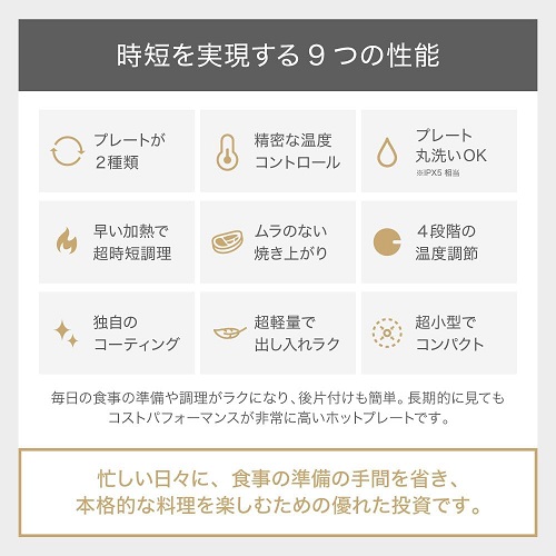 【abien】MAGIC GRILL mini ミニ ホットプレート 電気鍋