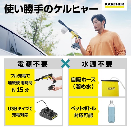 【Karcher】コードレス高圧洗浄機 OC 5 Handy CB USB充電式