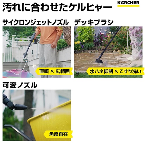【Karcher】コードレス高圧洗浄機 OC 5 Handy CB USB充電式