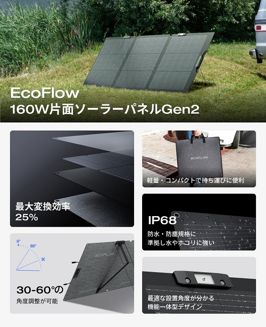 【EcoFlow】DELTA 3 Plus1024Wh ポータブル電源+160Wソーラーパネル