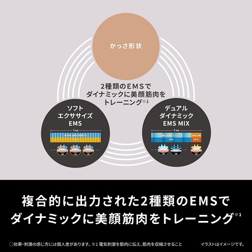 【Panasonic】バイタリフト かっさ 美顔器 複合的EMS搭載