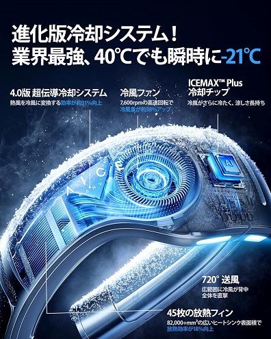 【RANVOO】ネッククーラー 冷却プレート 首掛け扇風機
