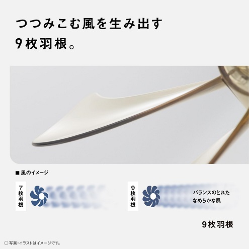 【Panasonic】扇風機 3種モード搭載 8段風量切替 9枚羽根