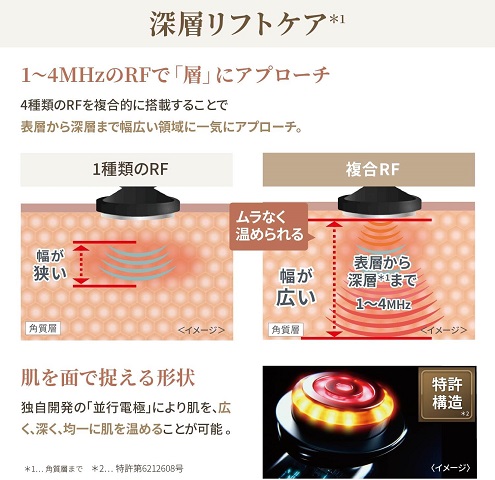 【YA-MAN】次世代D×LIFT技術で叶える エイジングケア ディープリフト