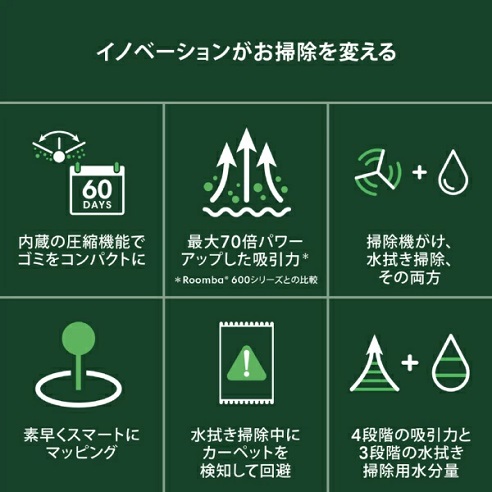 【‎iRobot】スタイリッシュな省スペース設計 ごみ圧縮機能 WH