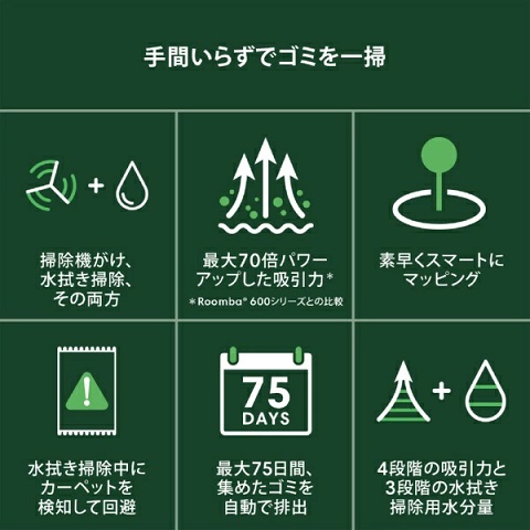 【iRobot】パワー吸引と賢いナビゲーションで掃除機掛け、水拭きまで BK
