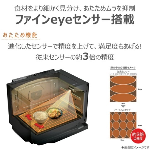 【東芝】過熱水蒸気オーブンレンジ 石窯ドーム 30L プレミアムモデル