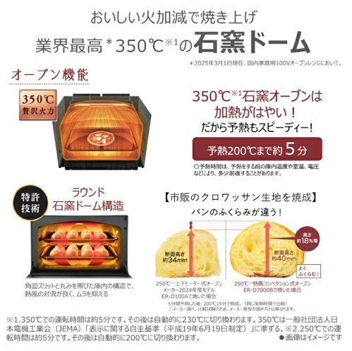 【東芝】過熱水蒸気オーブンレンジ 石窯ドーム 30L プレミアムモデル