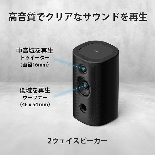 【SONY】リアルなサラウンドステージへ拡張するリアスピーカー