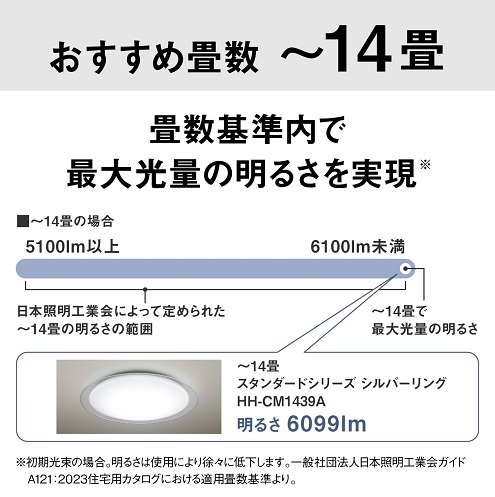 【Panasonic】LEDシーリングライト 調光調色 14畳