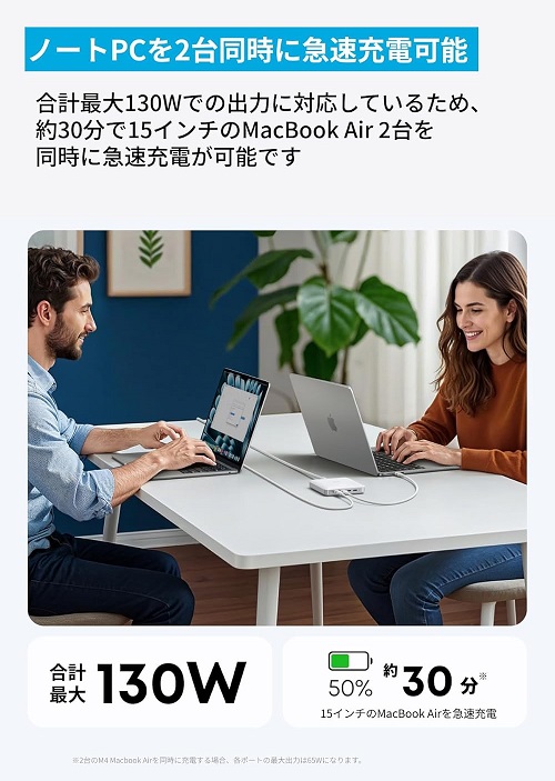 【Anker】Nano Charger 6台同時に充電可能 WH