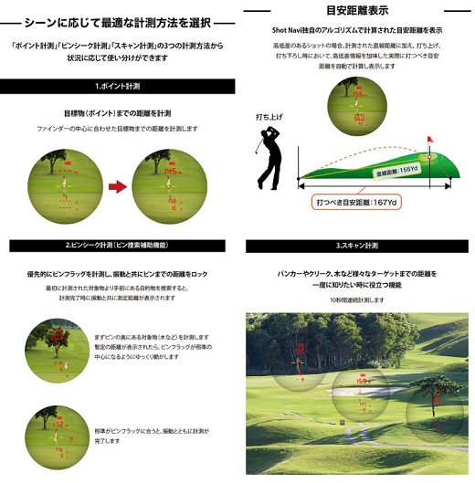 【ShotNavi】レーザー距離計測器 超軽量コンパクト BK