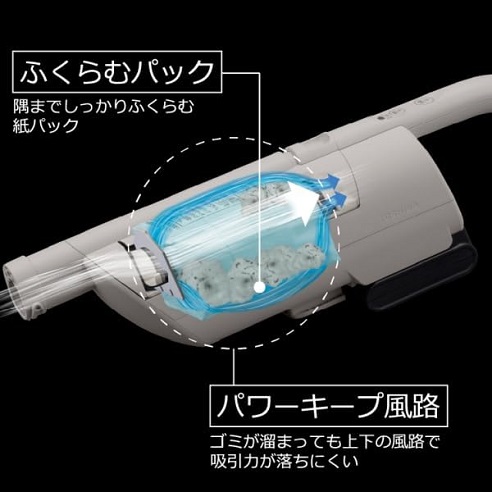 【東芝】紙パック式 コードレスクリーナー TORNEO