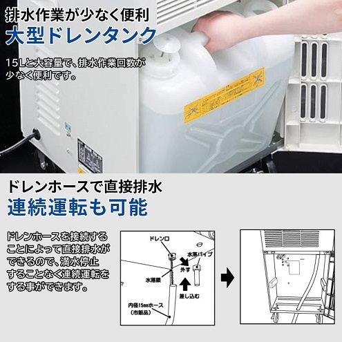 【ナカトミ】業務用除湿機 圧倒的なパワーで湿気を撃退