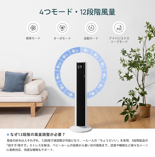 【Levoit】タワーファン オールシーズン使える 温度センサー付き