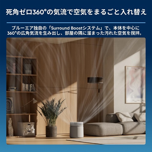 【ブルーエア】Blue Signature SP4i 57畳 リビング空気清浄機 360度吸引