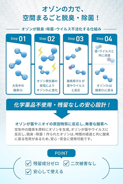 【オゾンマート】オゾン発生器 オースリークリア3