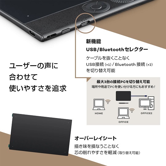 【WACOM】Intuos Pro small プロフェッショナルペンタブレット