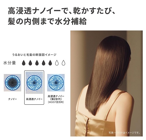 【Panasonic】ヘアードライヤー 高浸透ナノイー&ミネラル搭載