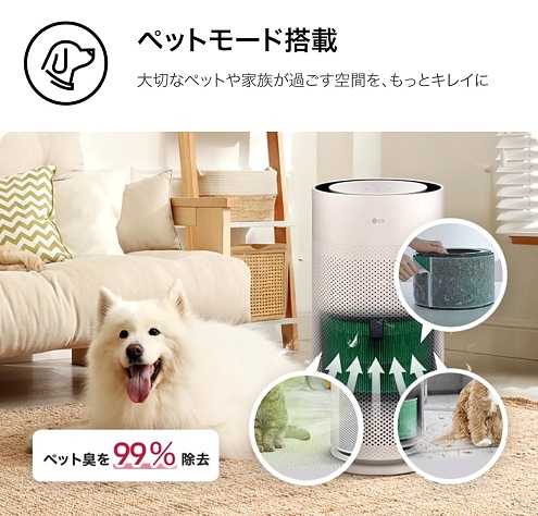 【LG】PuriCare AeroHit 空気清浄機 19畳 HEPAフィルター搭載