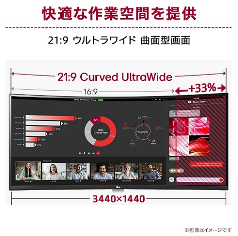 【LG】PCモニター 34インチ UltraWide曲面ディスプレイ