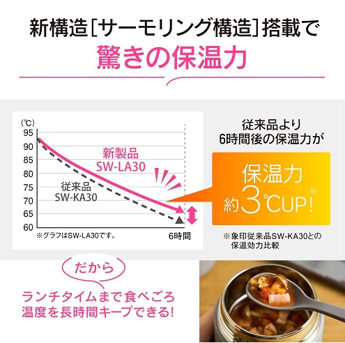 【象印】スープジャー 520ml どんぶりサイズ