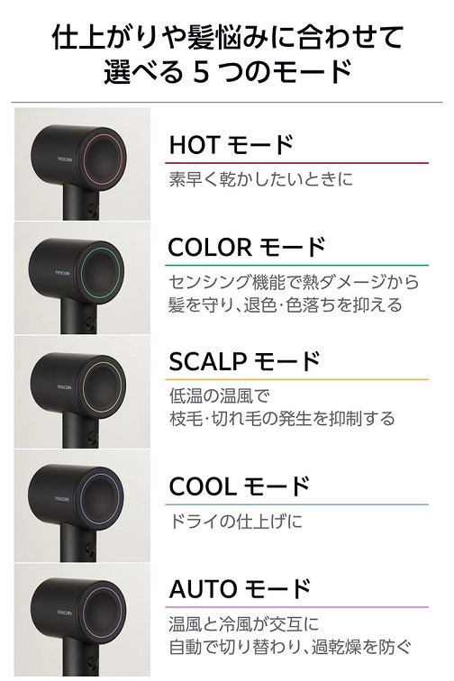 【テスコム】マイナスイオンセンシング機能 ヘアドライヤー BK