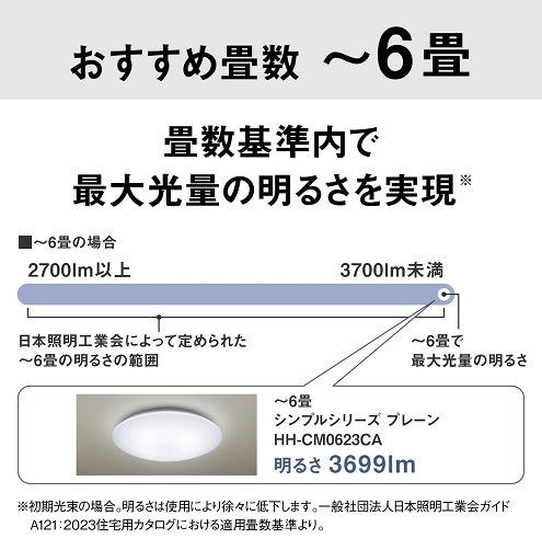 【Panasonic】LEDシーリングライト 調光調色 6畳