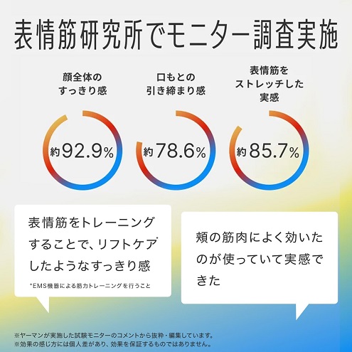 【YA-MAN】電動歯ブラシ オーラルリフト 歯茎ケア
