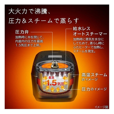 【日立】炊飯器 圧力＆スチーム ふっくら御膳 漆黒 5.5合 スマホ連携