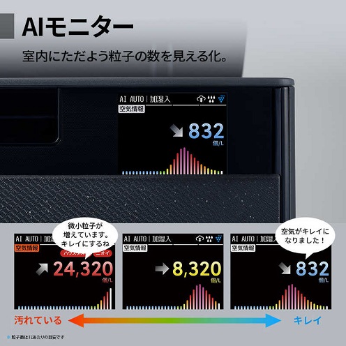 【SHARP】プラズマクラスター 加湿空気清浄機 ～46畳