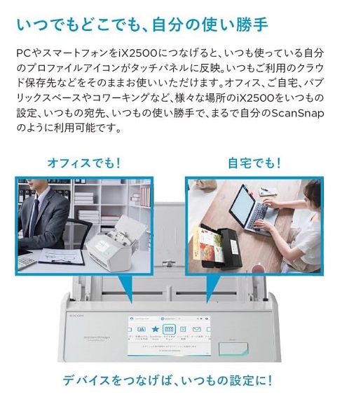 【リコー】PFU ドキュメントスキャナー ScanSnap iX2500