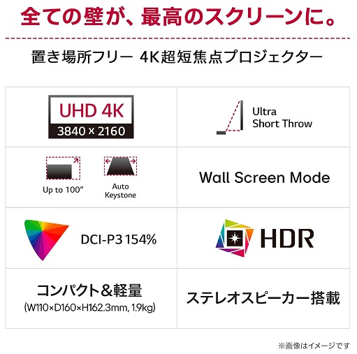 【LG】超短焦点コンパクトプロジェクター CineBeam S 4K