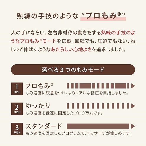 【アテックス】ルルド プレミアム シートマッサージャー IV