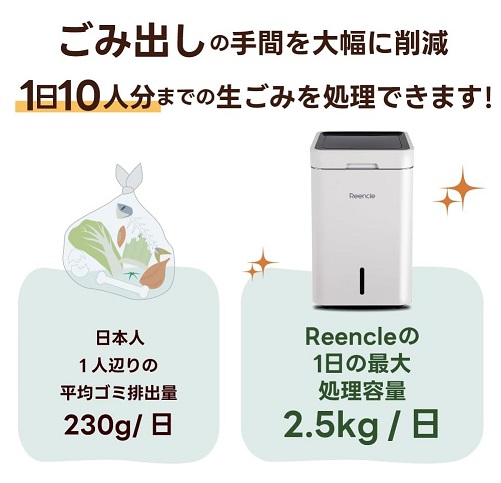 【Reencle Gravity】家庭用 生ごみ処理機 2.5kg WH