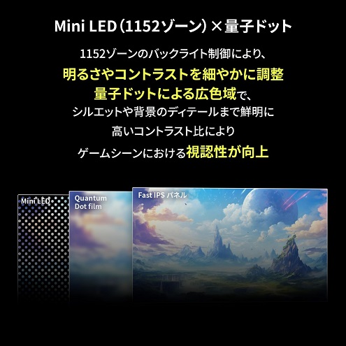 【GRAPHT】QD MiniLED ゲーミングモニター 27インチ 縦横回転