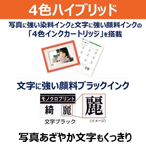 【Canon】インクジェット複合機 印刷までの待ち時間を短縮