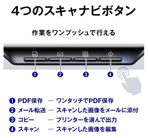 【EPSON】ドキュメント フラットベッドスキャナー A4カラー