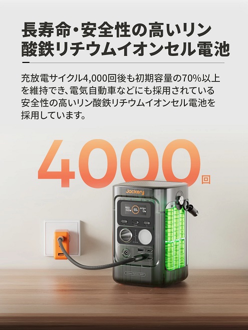 【Jackery】ポータブル電源 300D 288Wh コンパクト設計
