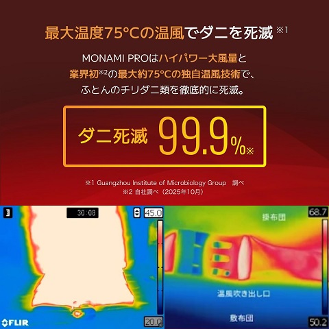【レイコップ】ふとん乾燥機 MONAMI PRO 75℃の温風でダニ退治